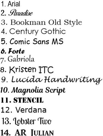 lettertype